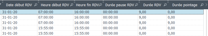 8. Zone de travail