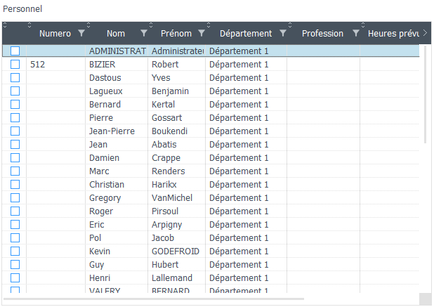 7. Liste personnel